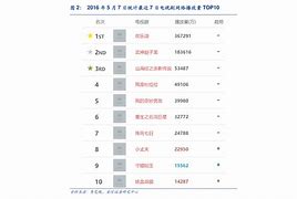 tokenpocket转账手续费_tokenpocket提现到银行卡