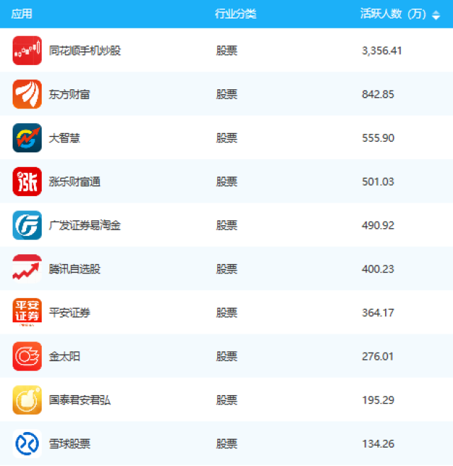 十大正规交易平台排名_炒币平台app哪个最好