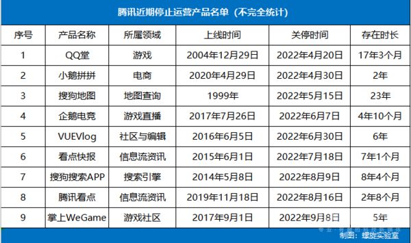 搜狗_搜狗浏览器搜索引擎