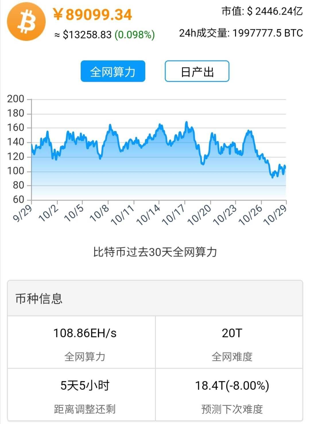 为什么用usdt交易_usdt为啥价格这么低
