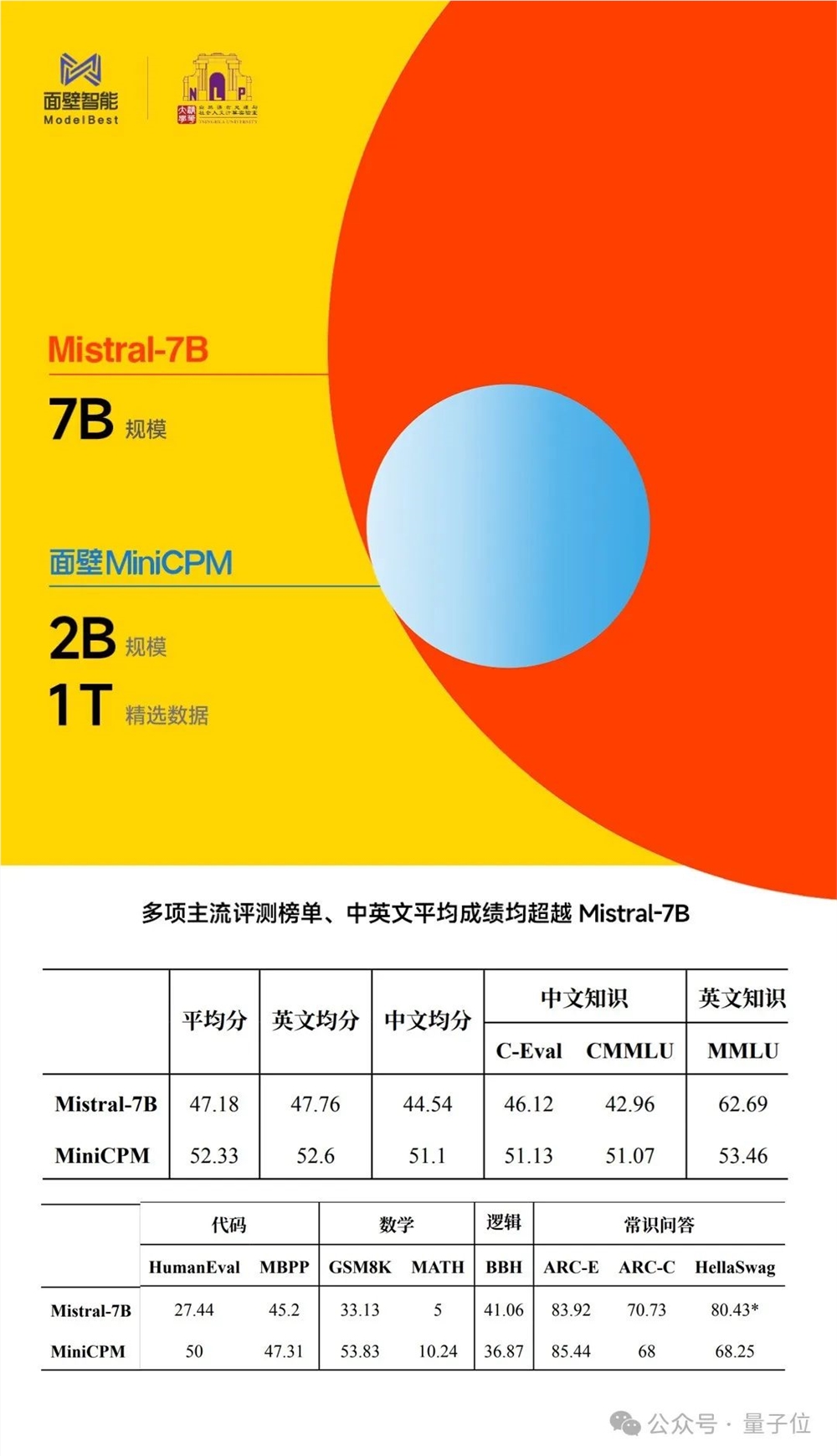 tokens怎么读英语_tokens怎么读英语怎么读
