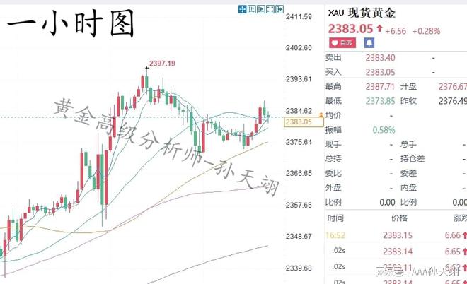 纽约原油交易时间_纽约原油期货交易时间规则