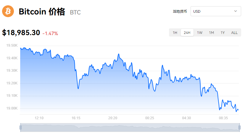 比特币美元实时行情今日价格_比特币美元实时行情今日价格表