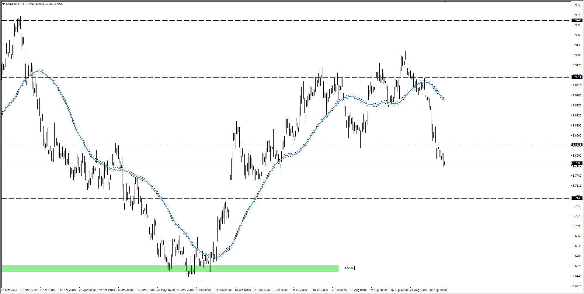 usd汇率_今日汇率美元