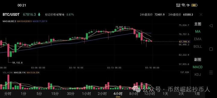 比特币最新价格行情_比特币2024年减半时间