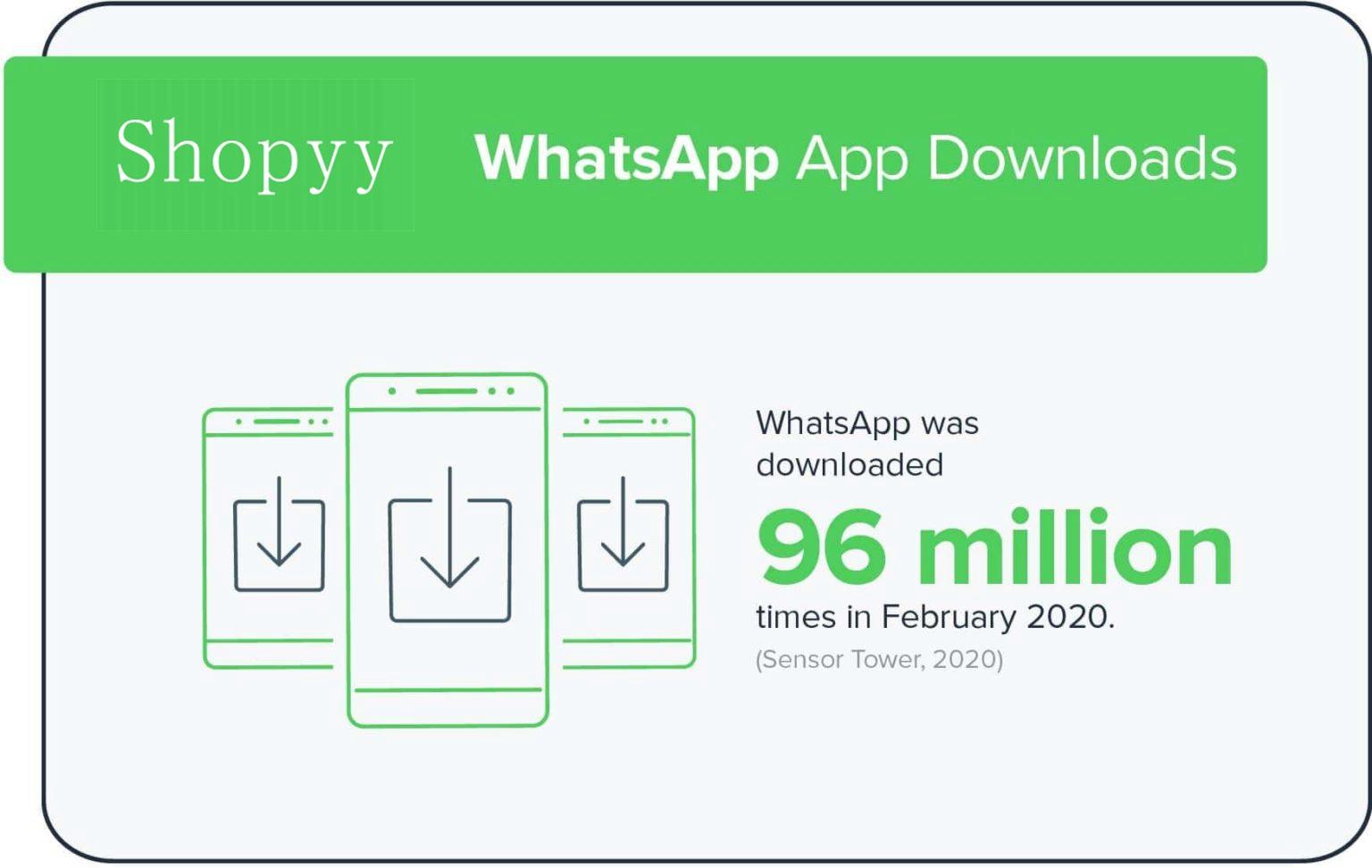 whatsapp官方网下载2020_whatsapp官方网下载最新版2023