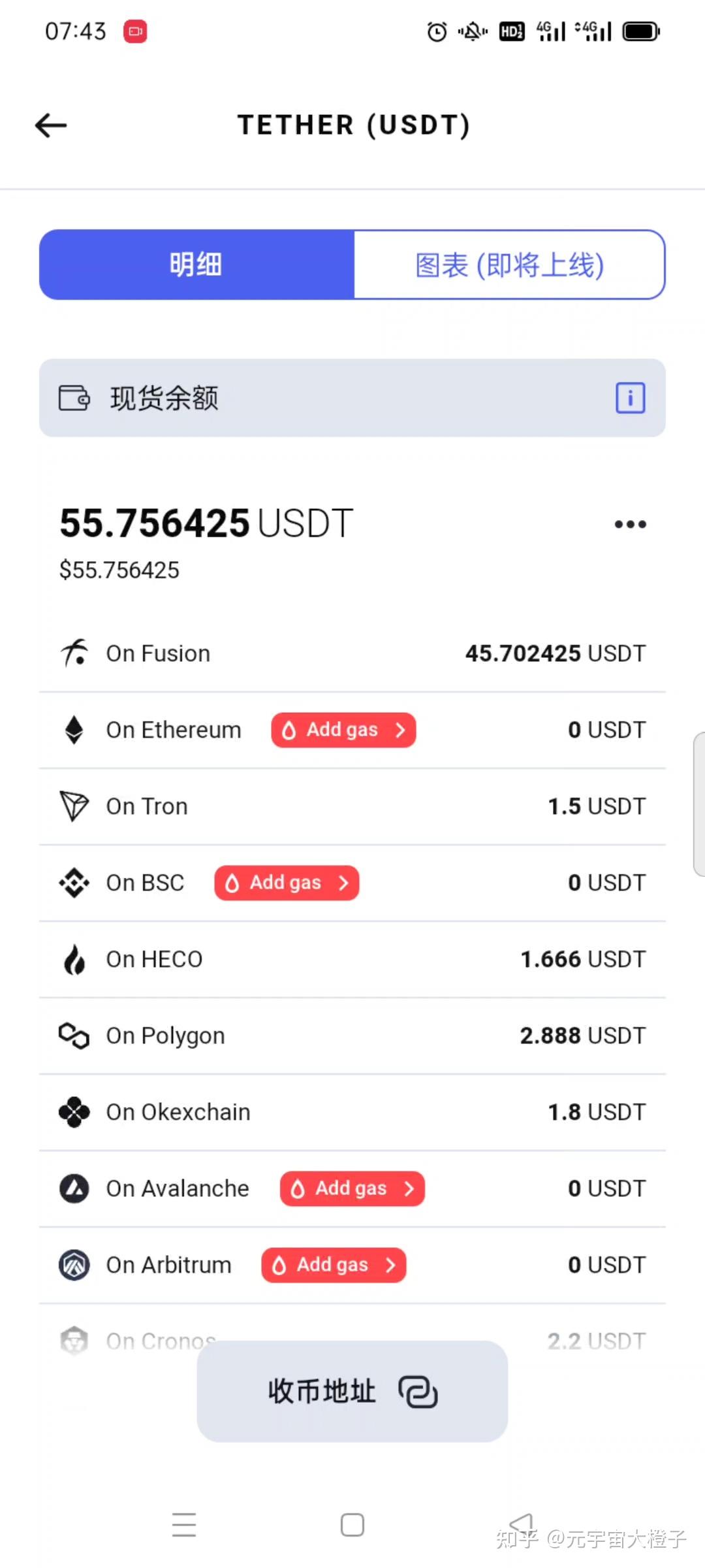 tp钱包usdt跨链兑换_tp钱包波场usdt转不出
