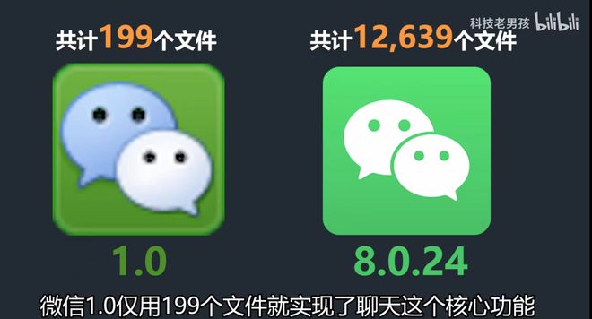 wechat下载app_wechat下载app ios