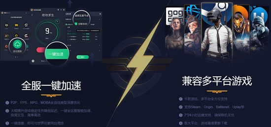 telegreat用什么加速器下载的简单介绍