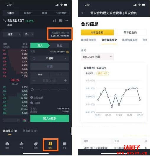 u币今日价格行情_u币交易中心官方网站