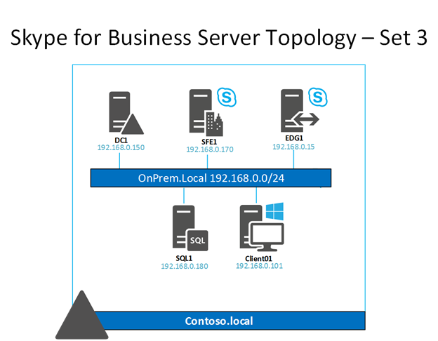 skypeforbusiness手机版下载_skypeforbusiness2016怎么卸载