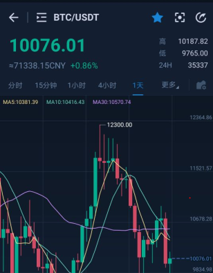 怎么查看usdt汇率_怎么查usdt交易记录