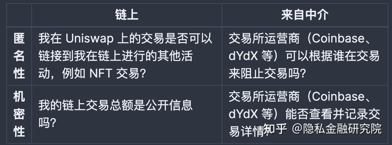 公链合法吗_公链会不会跑路