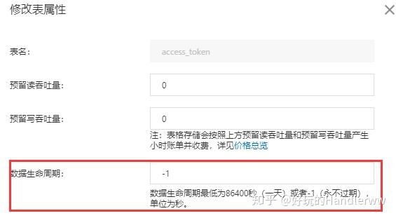 解决token被下载_token被拦截怎么办