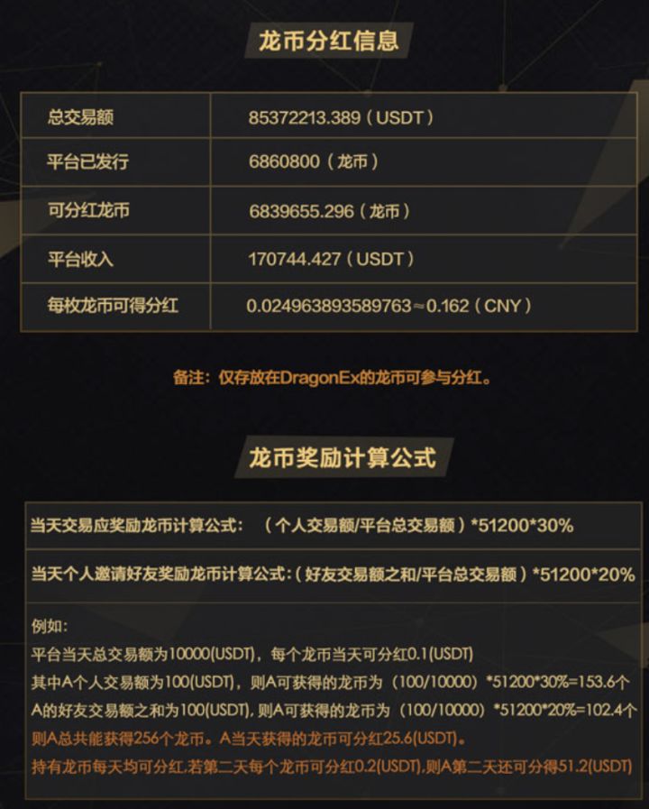 usdt币交易_usdt币交易违法吗 3日 冻结 会解除么