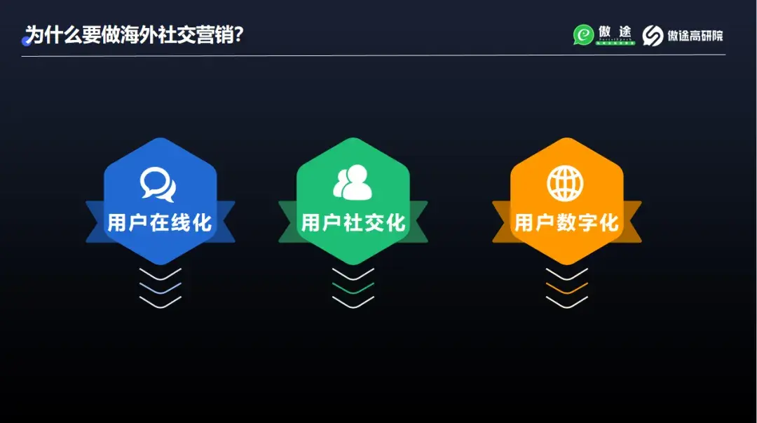 whatsapp怎么截图_whatsapp截图快捷键