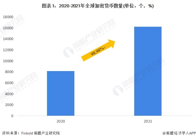 比特币美元价格今日行情_比特币美元今日行情价格表查询