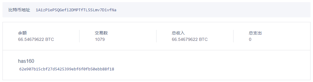 中本聪小狐狸钱包代币地址_中本聪小狐狸钱包最新创建流程