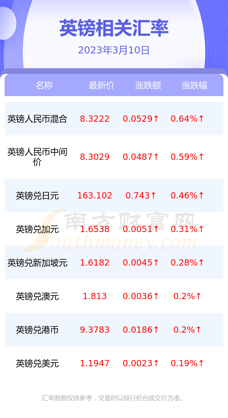 1u币等于多少人民币最新汇率_1u币等于多少人民币最新汇率是多少