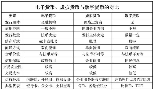 虚拟币价格今日的价格_虚拟币价格今日的价格走势