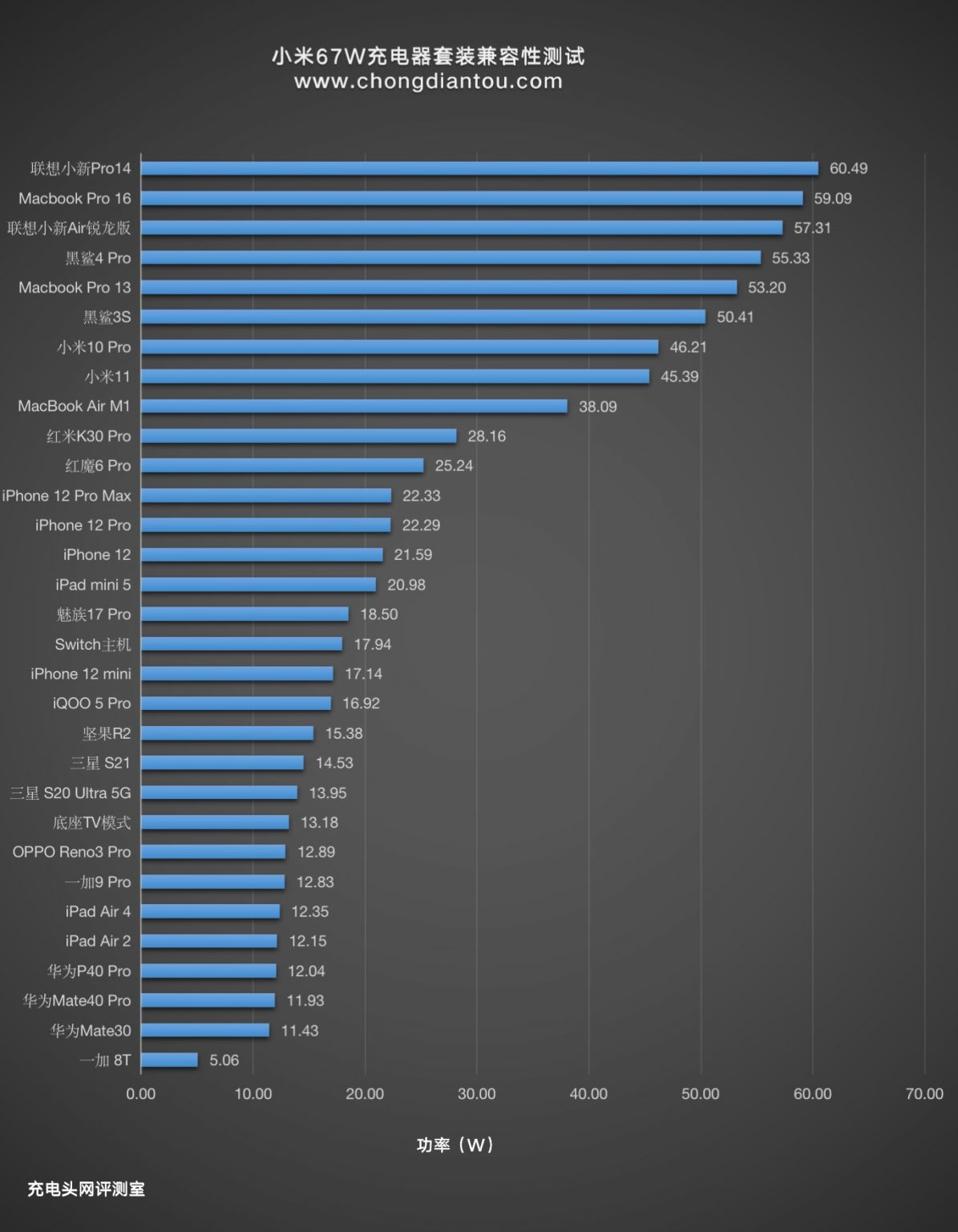 手机版vps_手机版steam怎么改中文