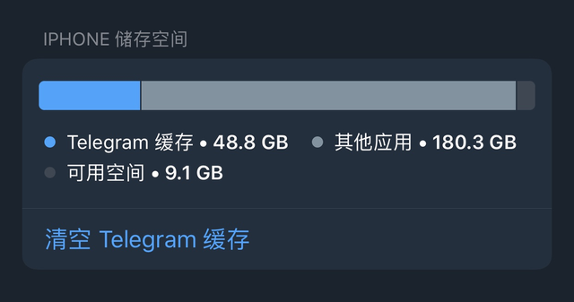 telegeram缓存的文件在哪里_telegram缓存的视频在哪个文件夹