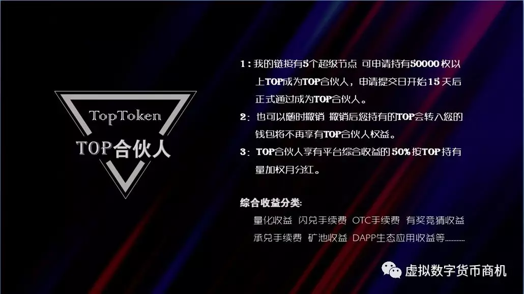 toptoken钱包下载ios的简单介绍