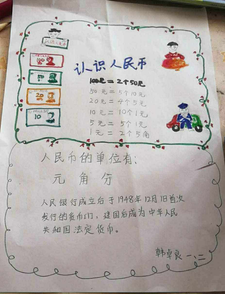 人民币的由来_人民币的由来手抄报