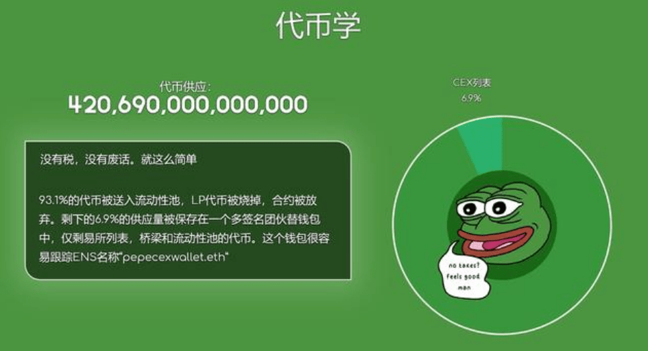 pepe币历史最高价格的简单介绍