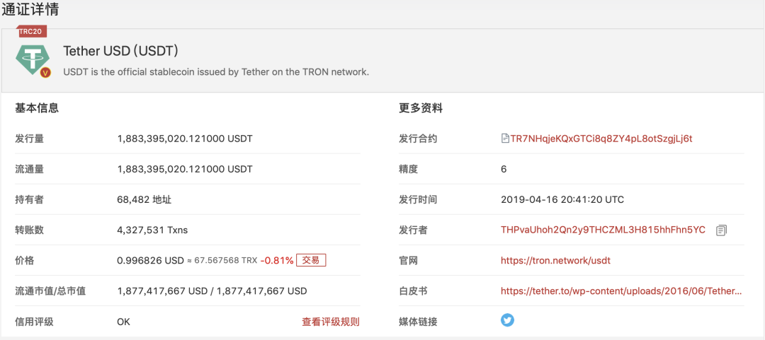 usdttrc20怎么充值-usdt trc20怎么支付