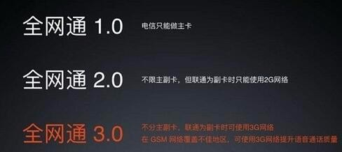 电报无法收到短信-电报无法收到短信+86发邮件可以吗