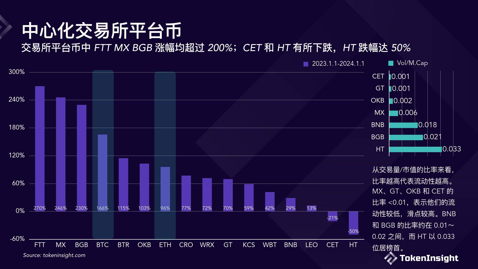 数字货币交易所合法吗-数字货币交易所会不会跑路