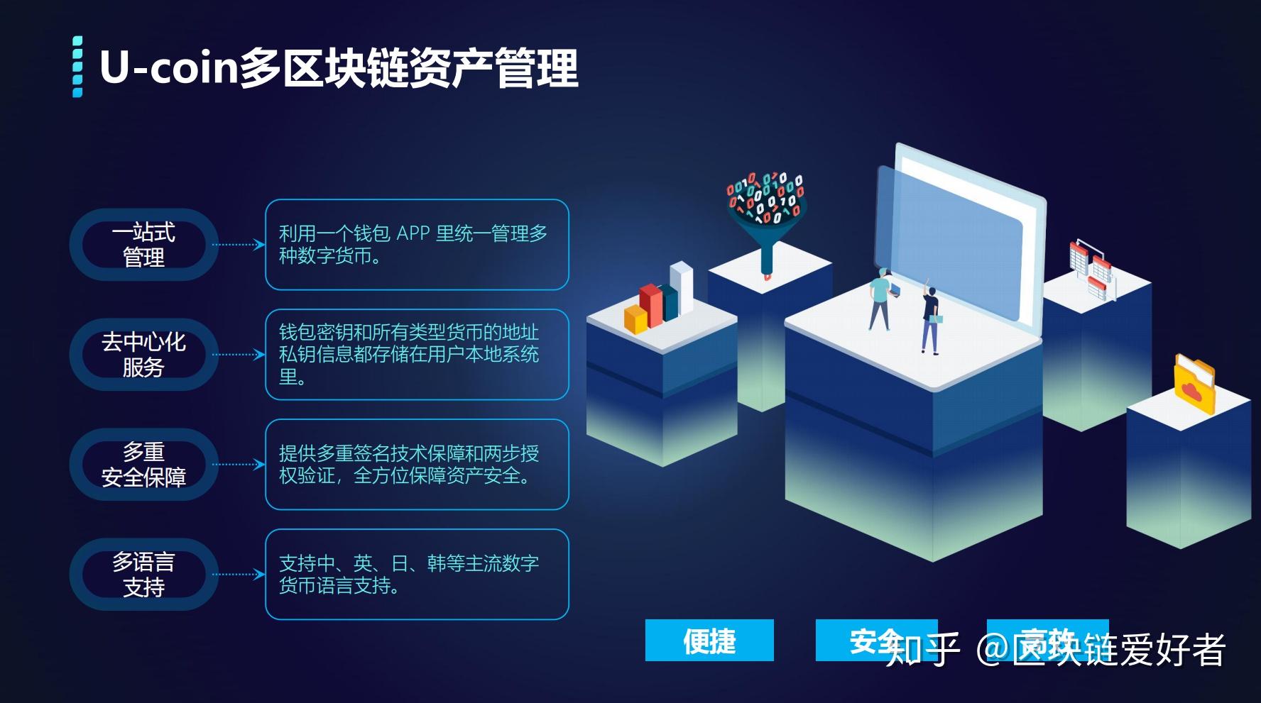 u币交易中心官方网站下载的简单介绍