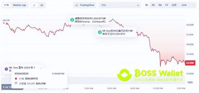 泰达币今日价格-泰达币今日价格兑换美元