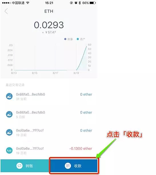 tokenim钱包密码忘了怎么办-tokenpocket钱包忘记验证密码
