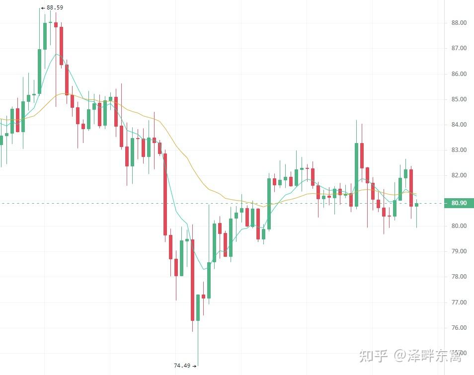 包含香港交易所usdt价格今日行情的词条