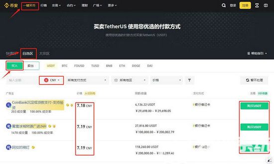 usdt怎么买入卖出-usdt买入卖出违规吗