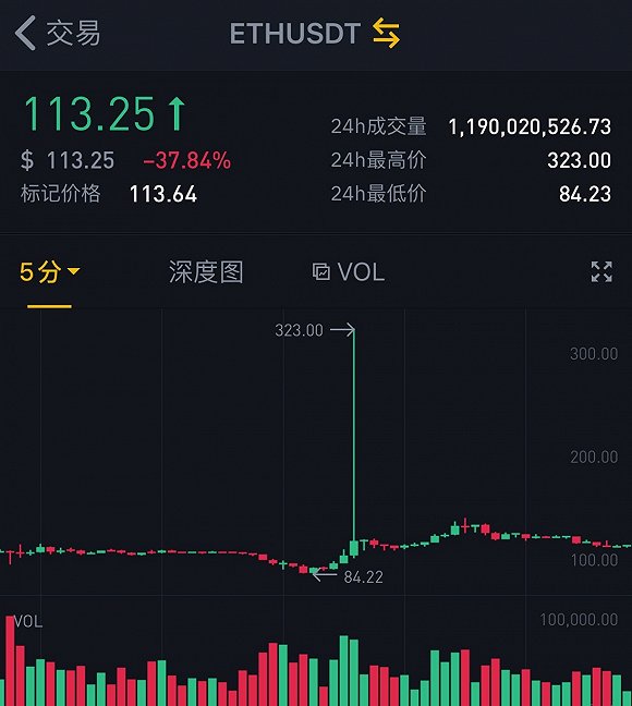 关于u币怎么开户视频的信息