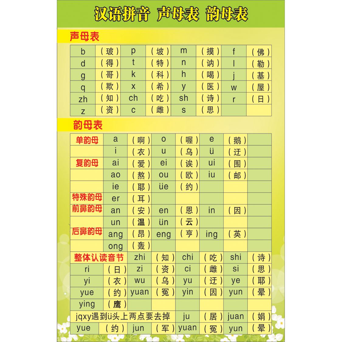 下载读音-下载读音是什么意思