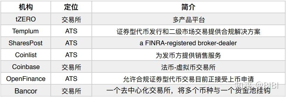 token官网升级-tokenim官网20