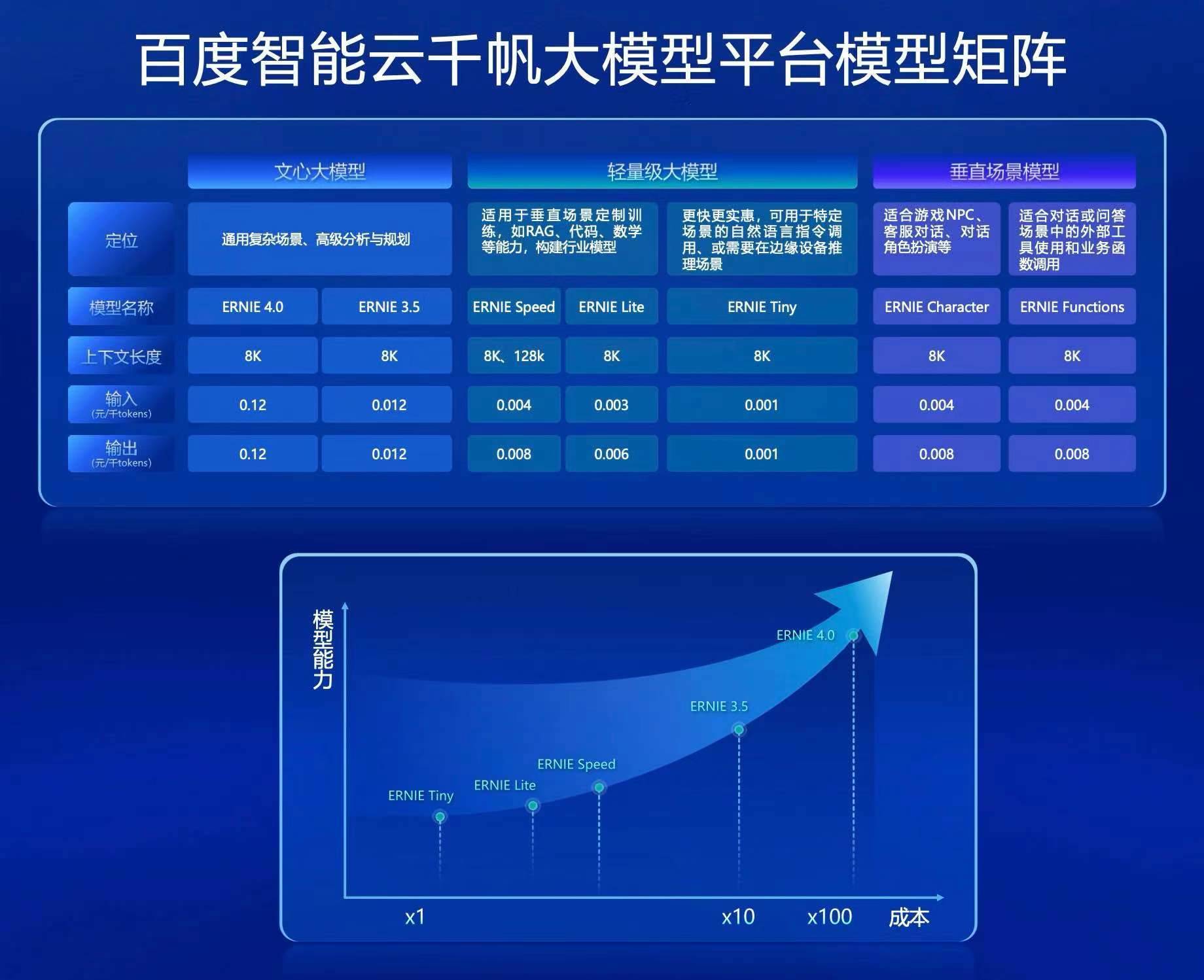 苹果手机免费的梯子软件叫什么-苹果手机免费的梯子软件叫什么来着