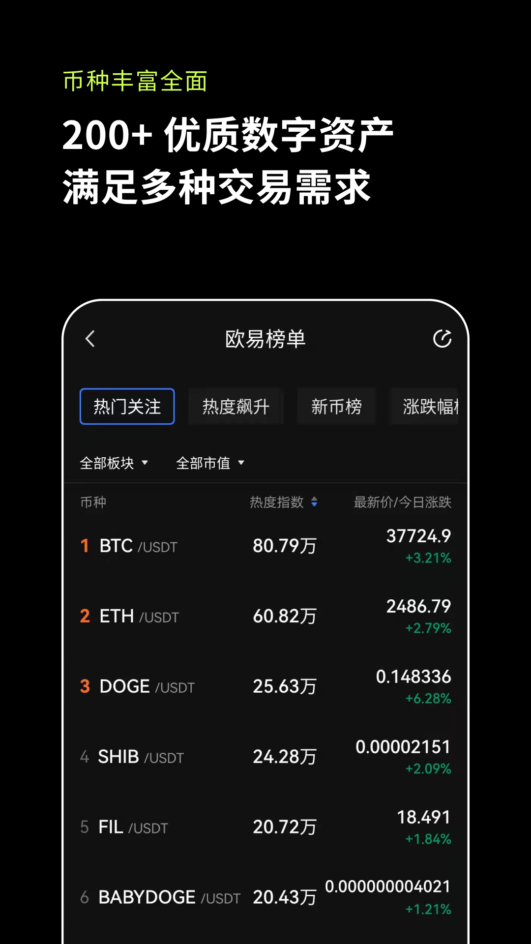 欧意交易所app官网-欧意交易所App官网下载