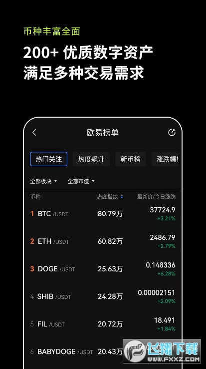 莱特币交易今日价格-莱特币今日价格行情非小号