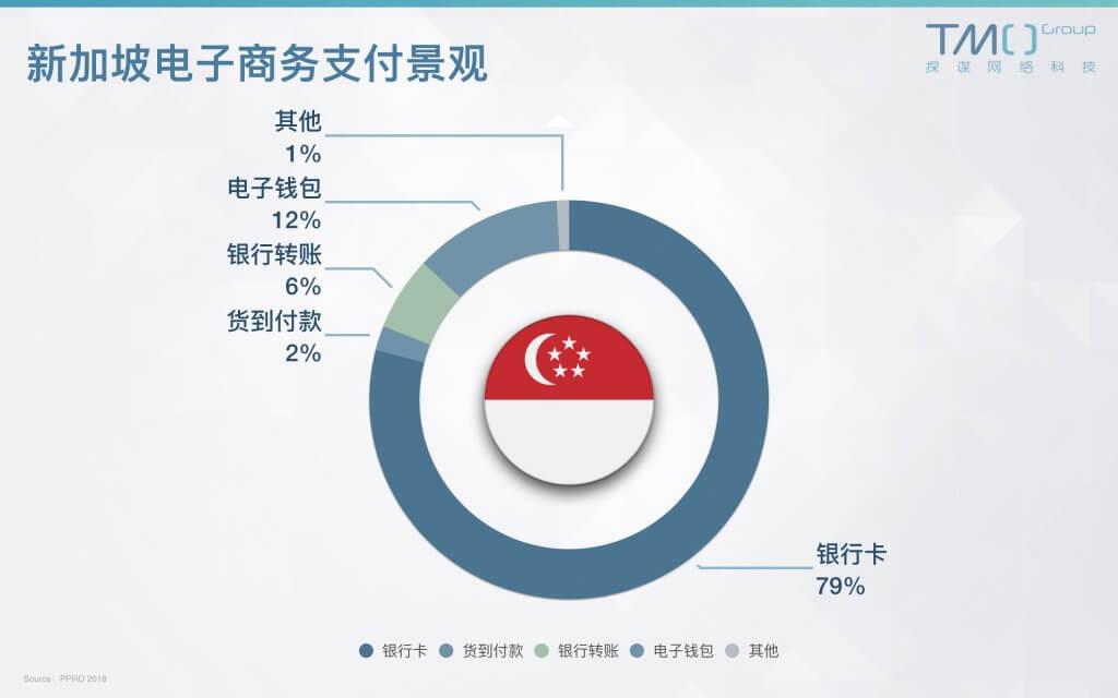 电子货币是货币吗知乎-电子货币是货币吗知乎文章