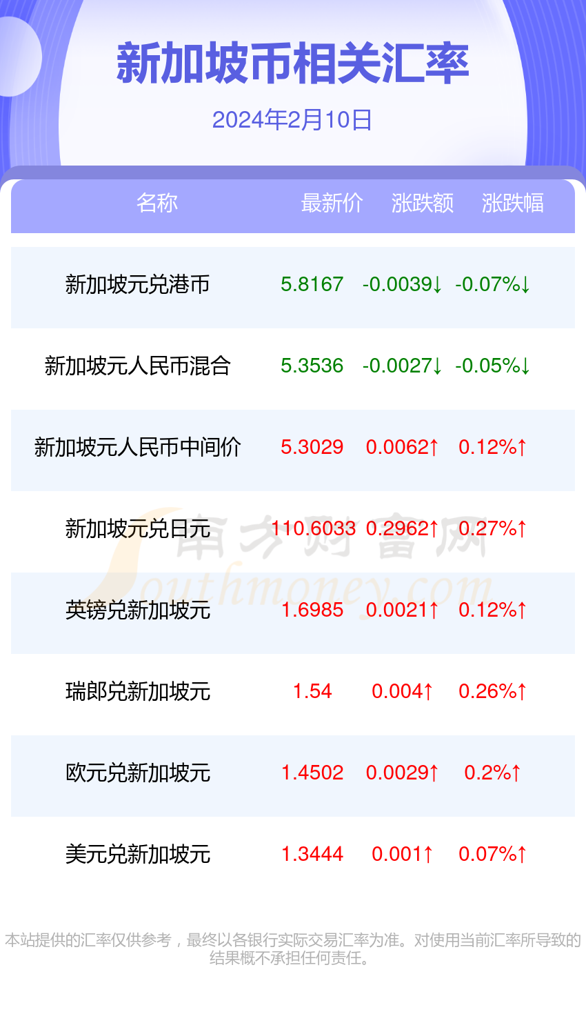 法定货币为什么不可兑换人民币-为什么人民币不能实现完全可兑换