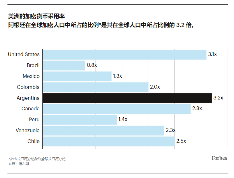 今天交易所usdt价格的简单介绍