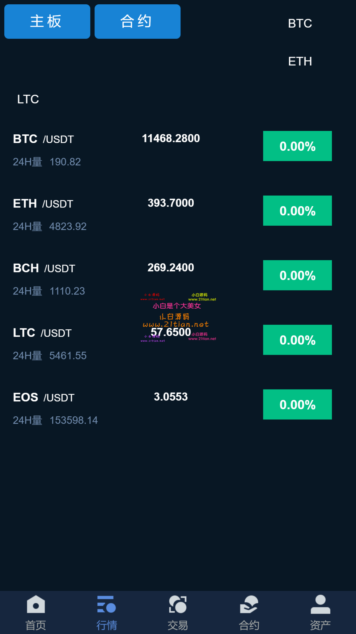 token钱包怎么交易usdt-tokenpocket钱包怎么交易