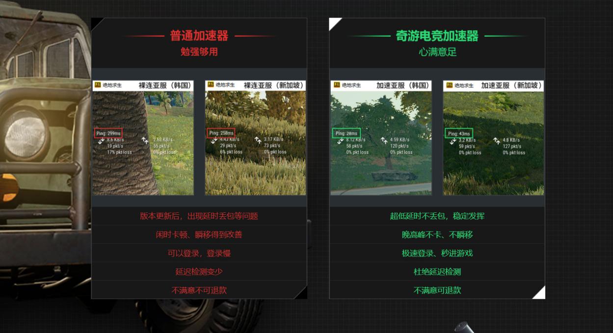 有什么好用的梯子加速器-有什么好用的梯子加速器贴吧