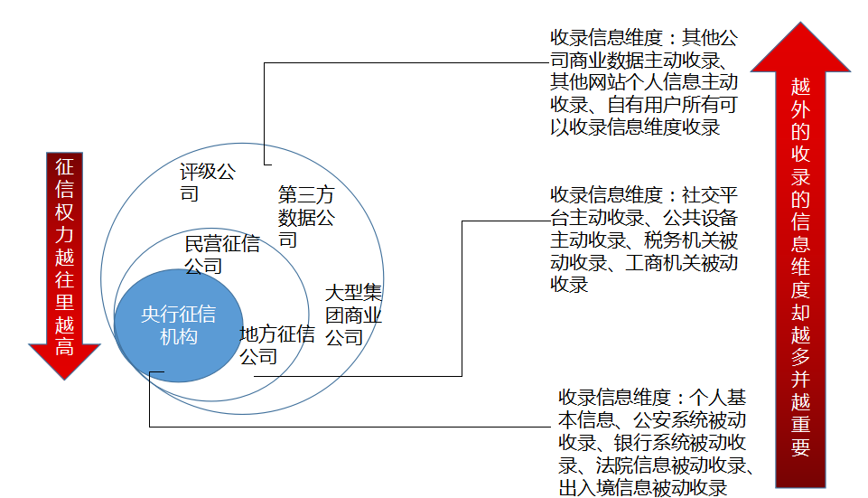 法定货币的备兑制度-民法典第1091条之规定