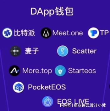 比特派钱包app官方版-比特派最新钱包50024版本